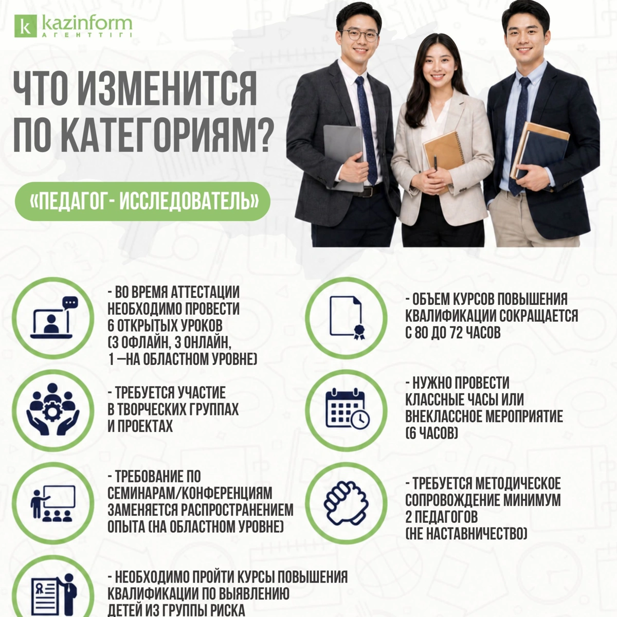 Аттестация: как будут оценивать учителей в Казахстане