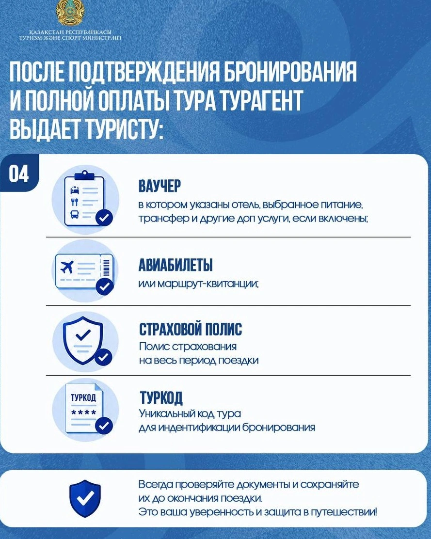Что нужно знать туристам перед покупкой тура