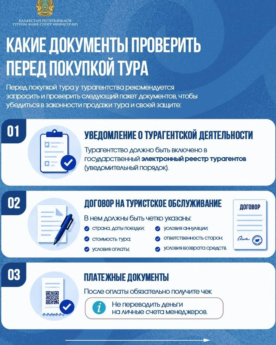 Что нужно знать туристам перед покупкой тура
