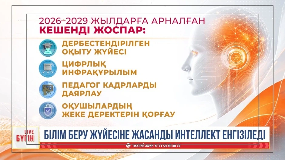 Оқу-ағарту министрлігі мектептердегі ЖИ енгізудің алғашқы қадамдарын түсіндірді 