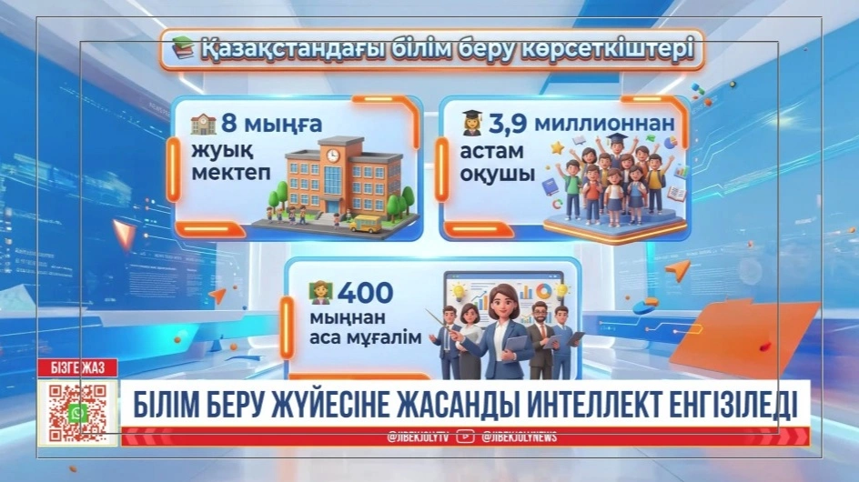 Оқу-ағарту министрлігі мектептердегі ЖИ енгізудің алғашқы қадамдарын түсіндірді 
