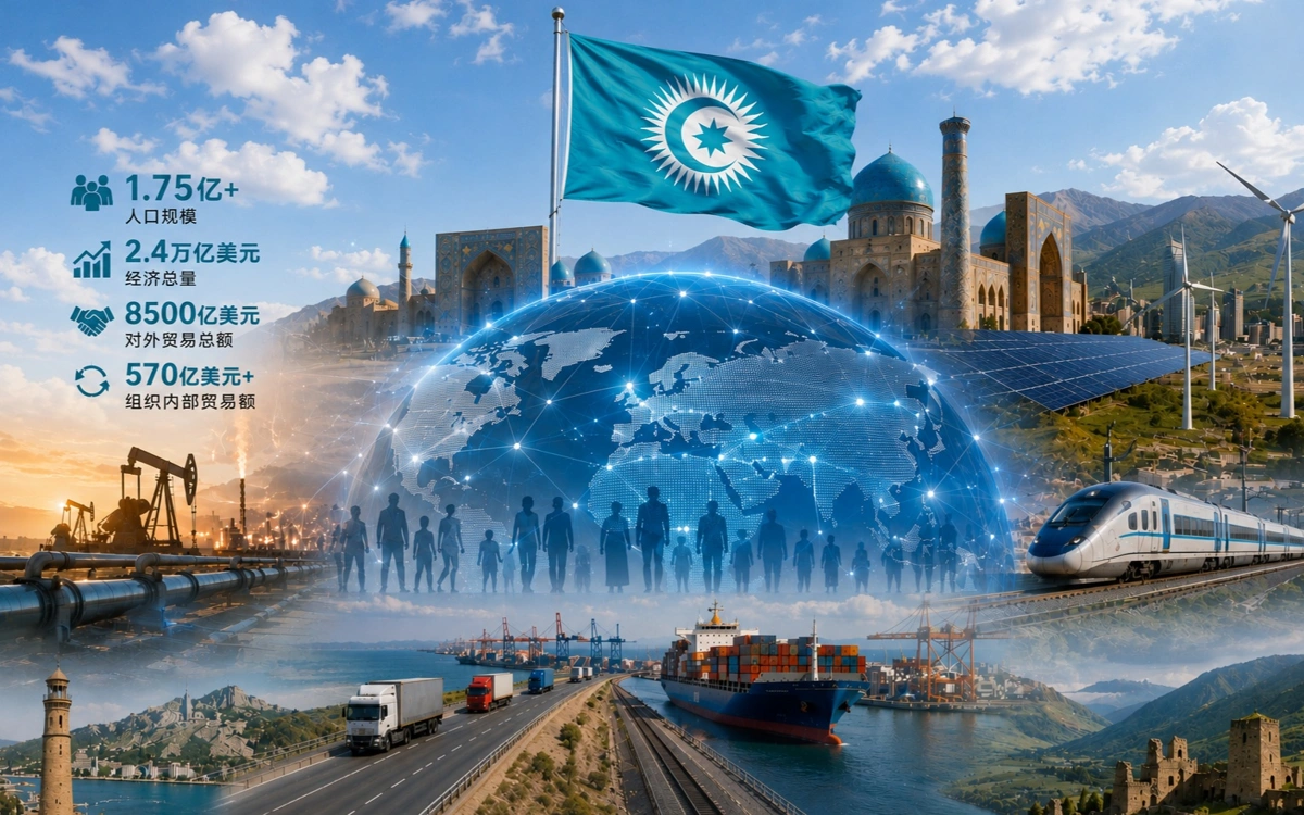 ЖИ дәуіріндегі түркі интеграция