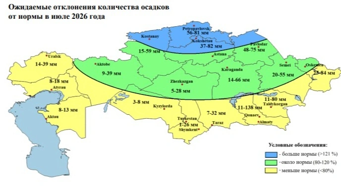 лето в Акмолинской области Фото: РГП &laquo;Казгидромет&raquo;