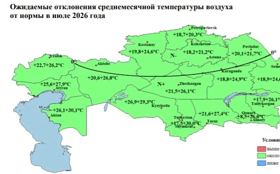 лето в Акмолинской области Фото: РГП &laquo;Казгидромет&raquo;