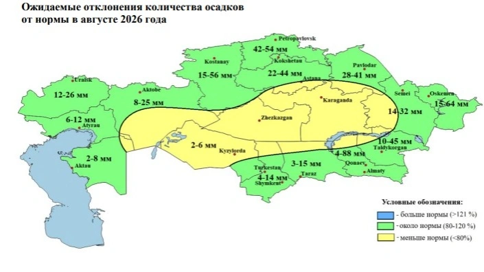 лето в Акмолинской области 
