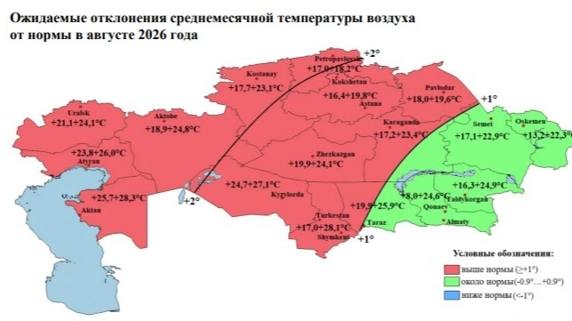 лето в Акмолинской области 