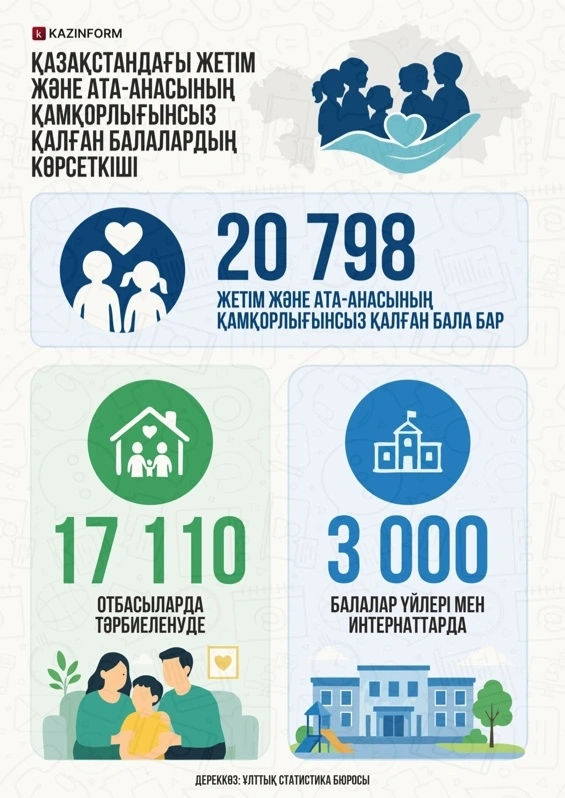 инфографика