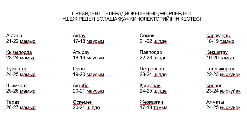 кесте