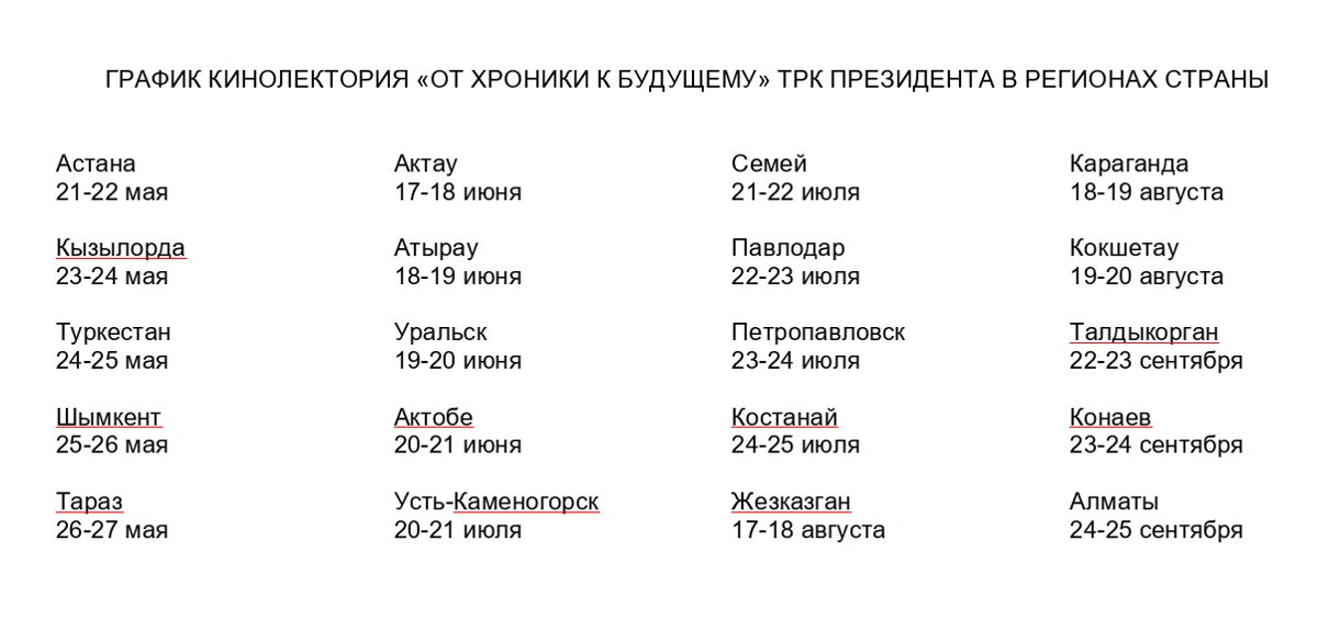 график 