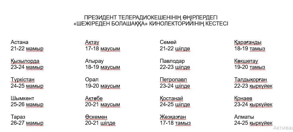 Президент телерадиокешенінің кинолекторийі елдің барлық аймағын аралайды 