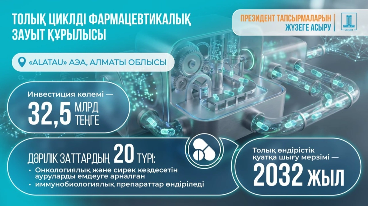 фармацевтикалық зауыт