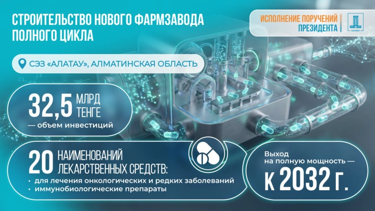 Новый фармзавод построят за 32,5 млрд тенге построят в Алматинской области 