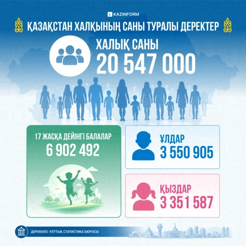 инфографика