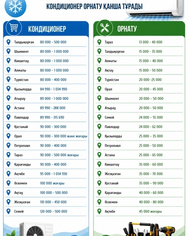 инфографика