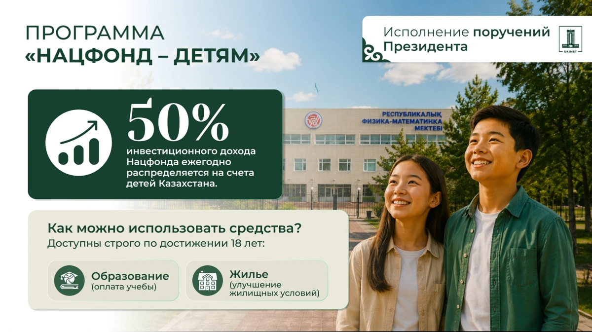 программа &laquo;Нацфонд &ndash; детям&raquo;