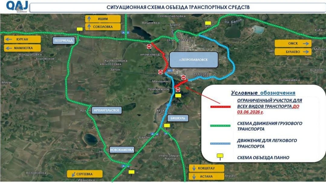 Астана &ndash; Көкшетау &ndash; Петропавл автожолының учаскесінде қозғалысқа шектеу енгізіледі 