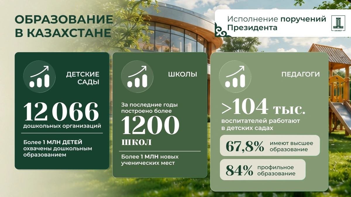 образование в Казахстане