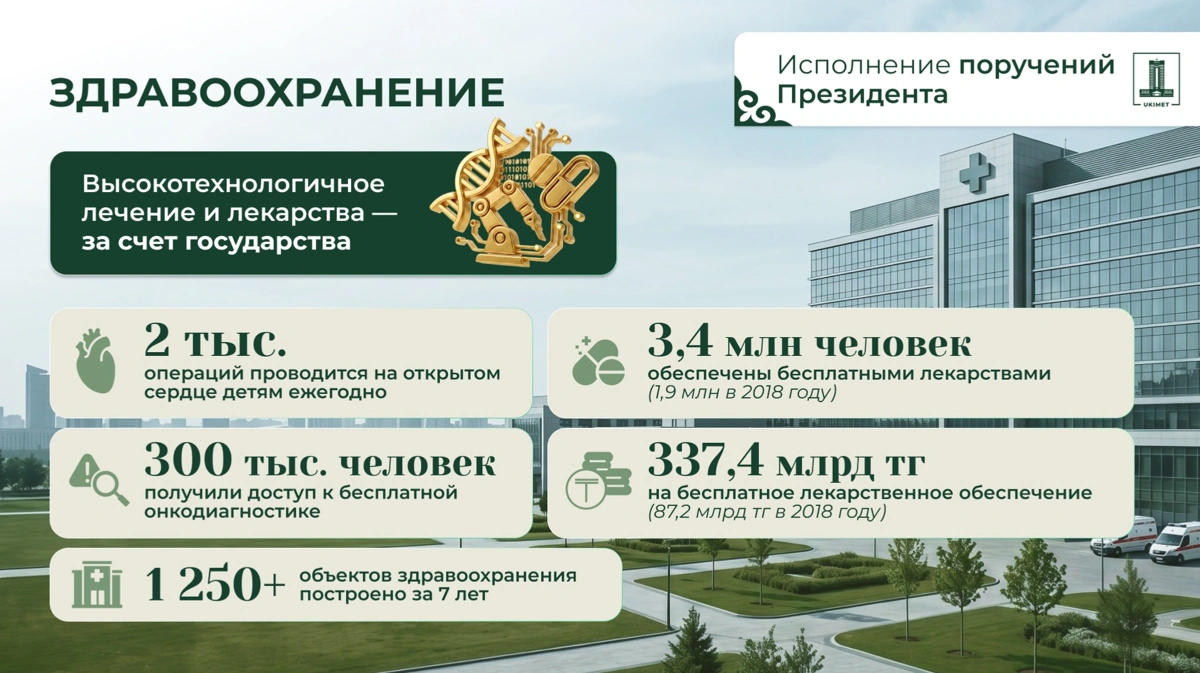 здравоохранение