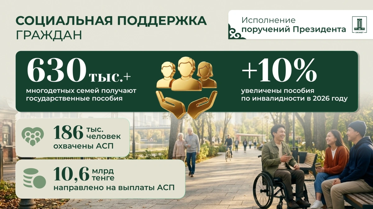 господдержка