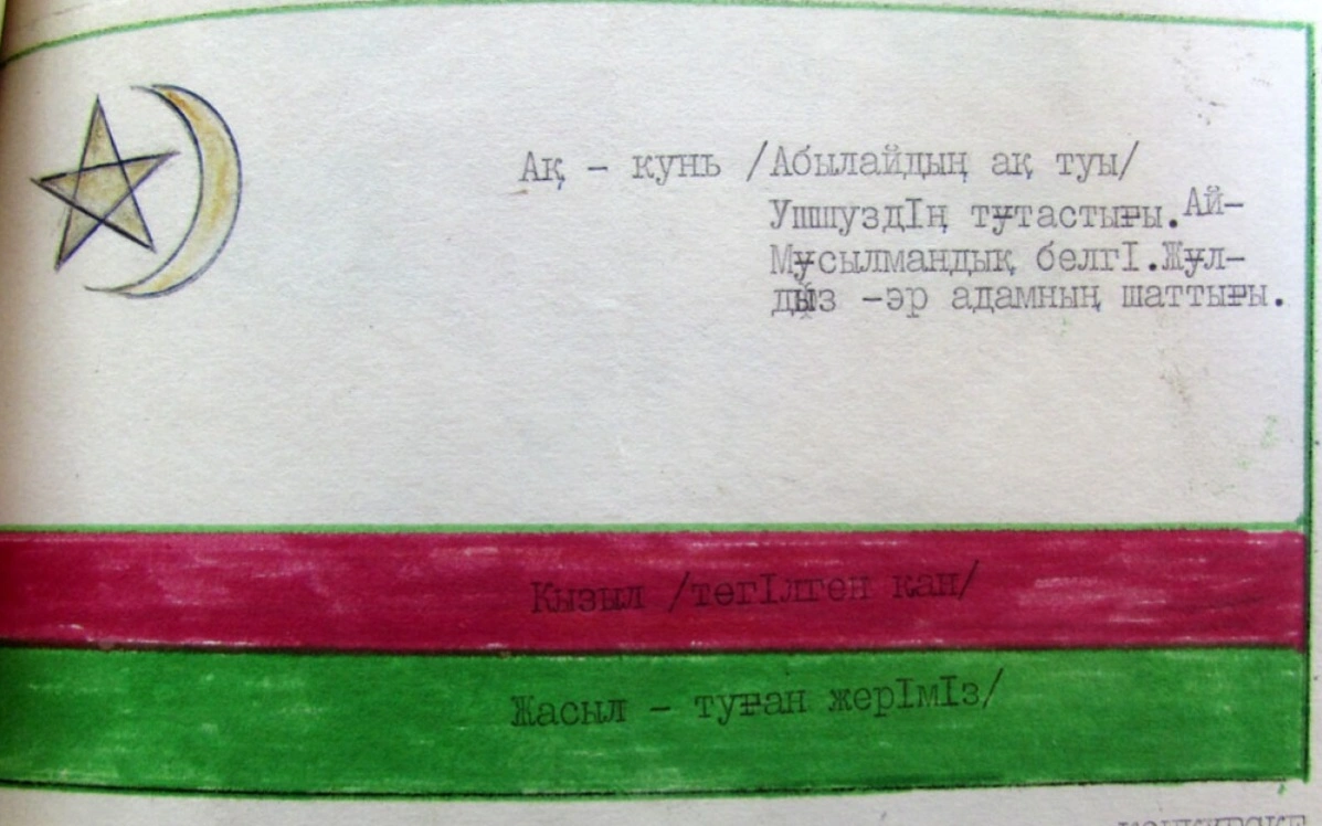 рәміздер таңдау тарих