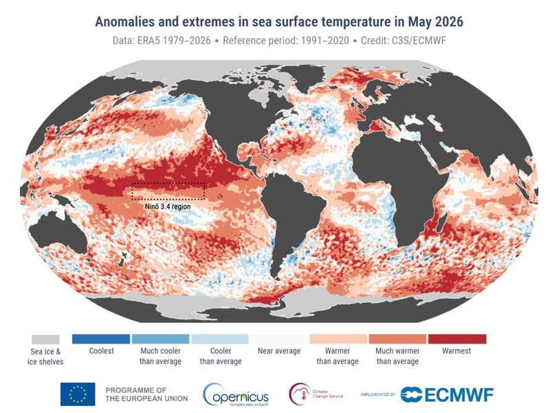 Global temperatures in May rank second-highest on record amid exceptional heat in Western Europe