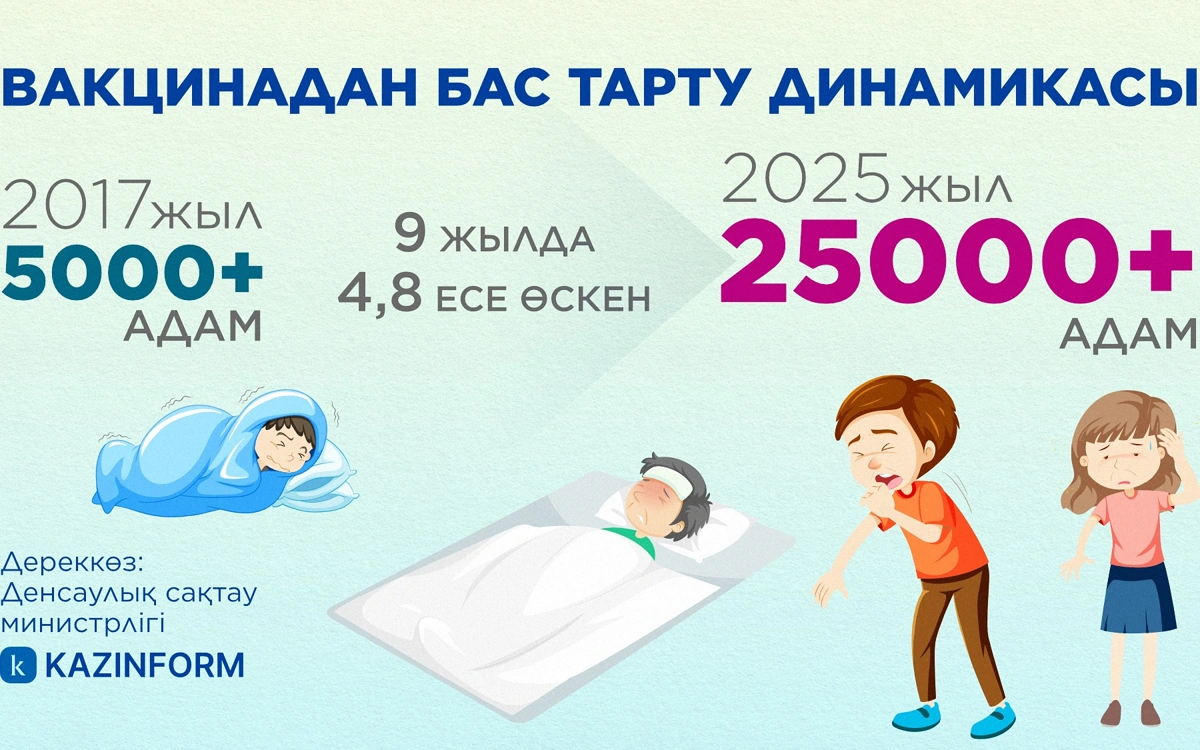 Вакцина