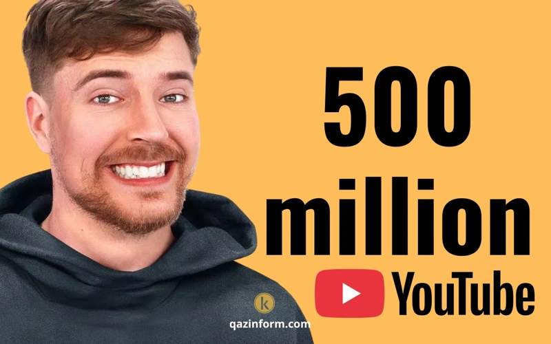 MrBeast, YouTube, blogger