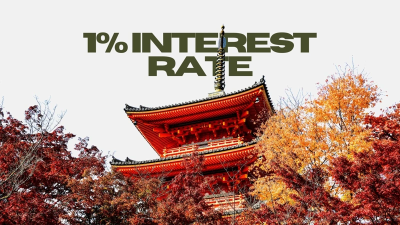 Japan, BOJ, interest rate
