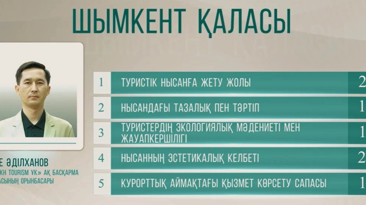 ы
