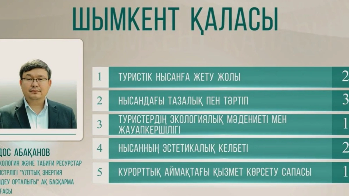 ы