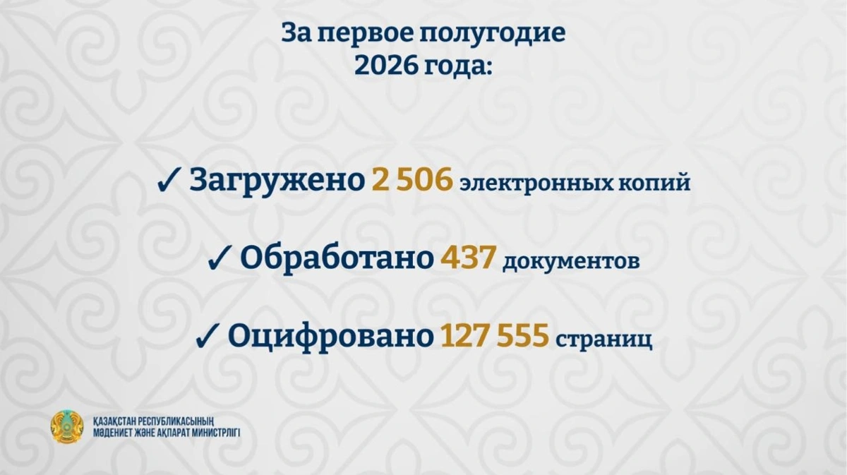 Онлайн-библиотеки, чтение