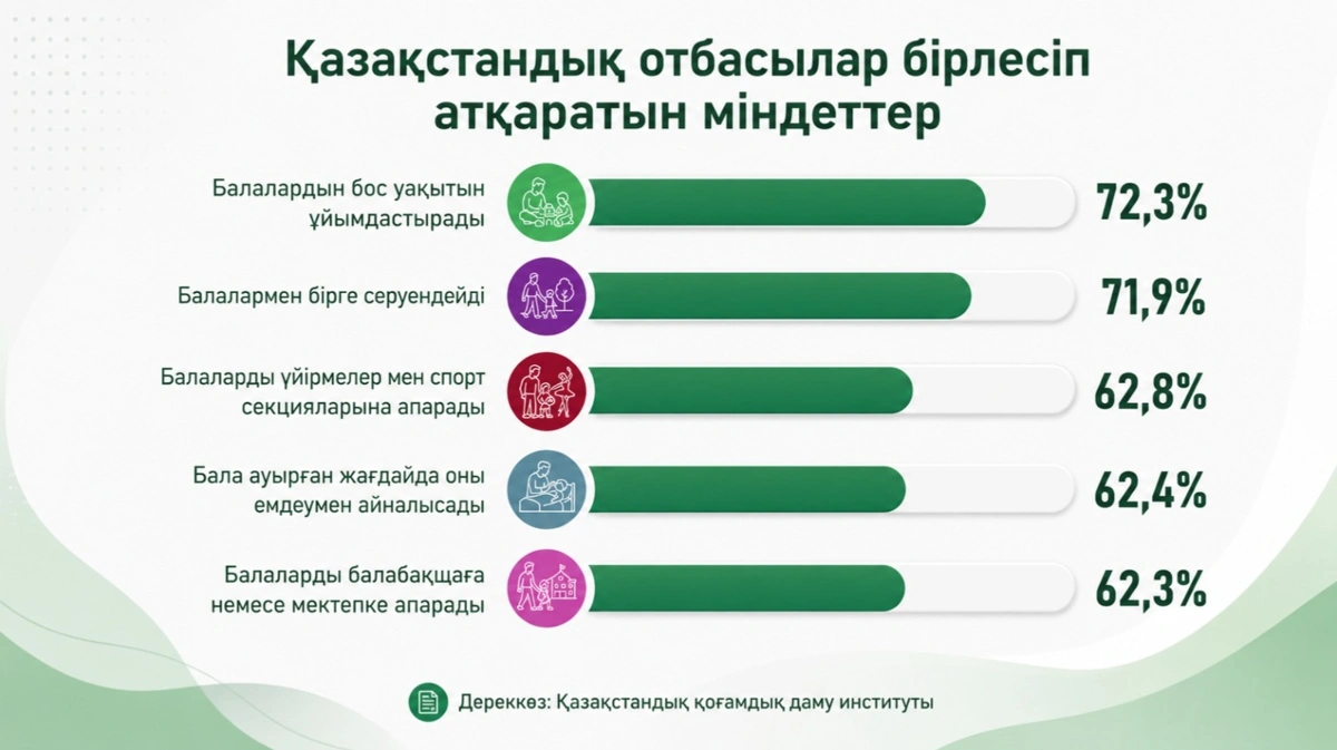 әке