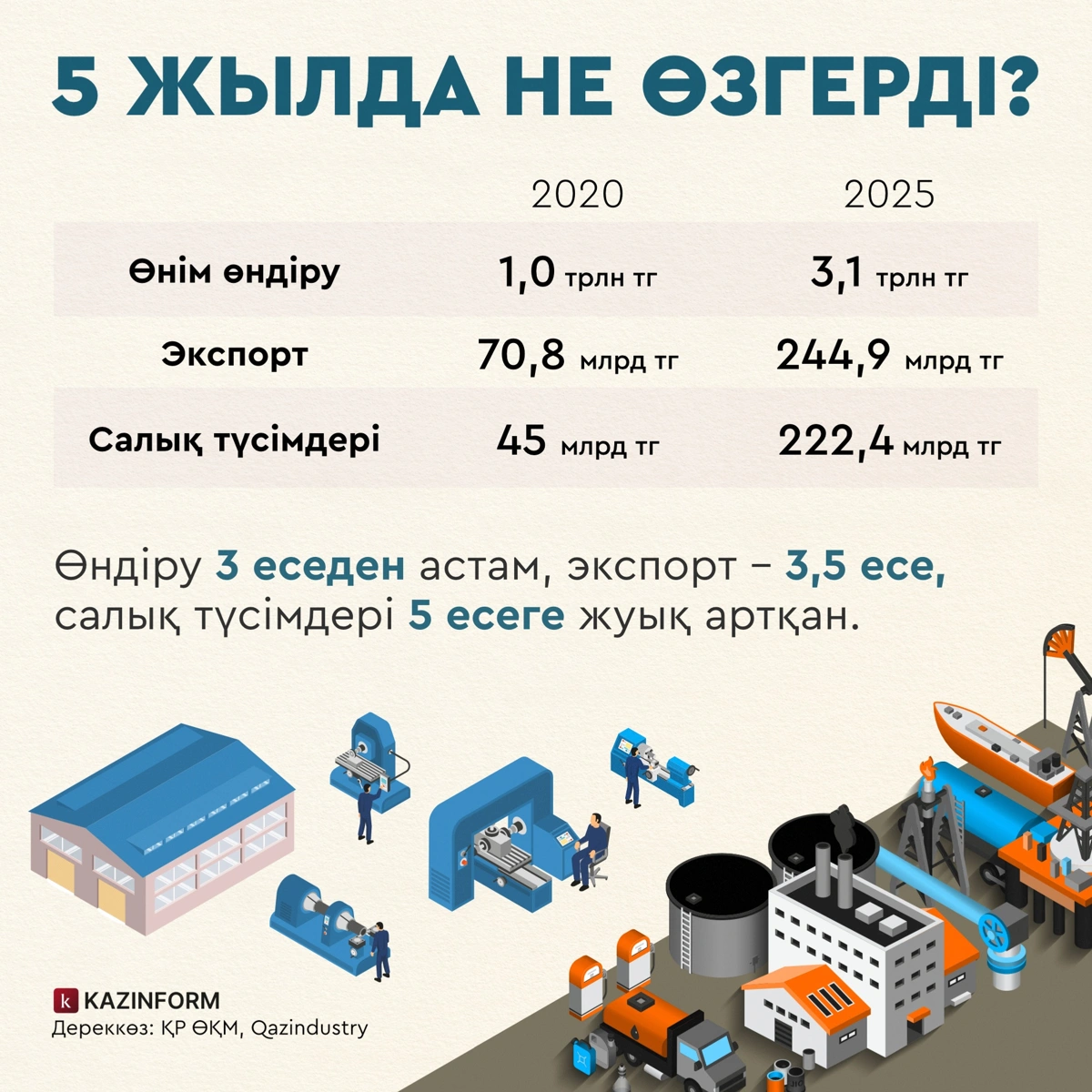 АЭА