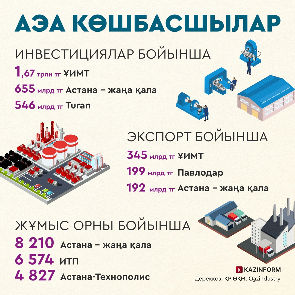 АЭА
