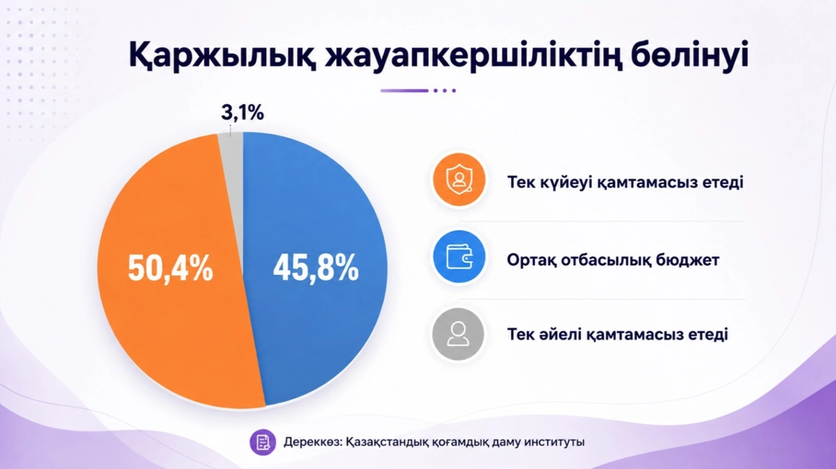 әке
