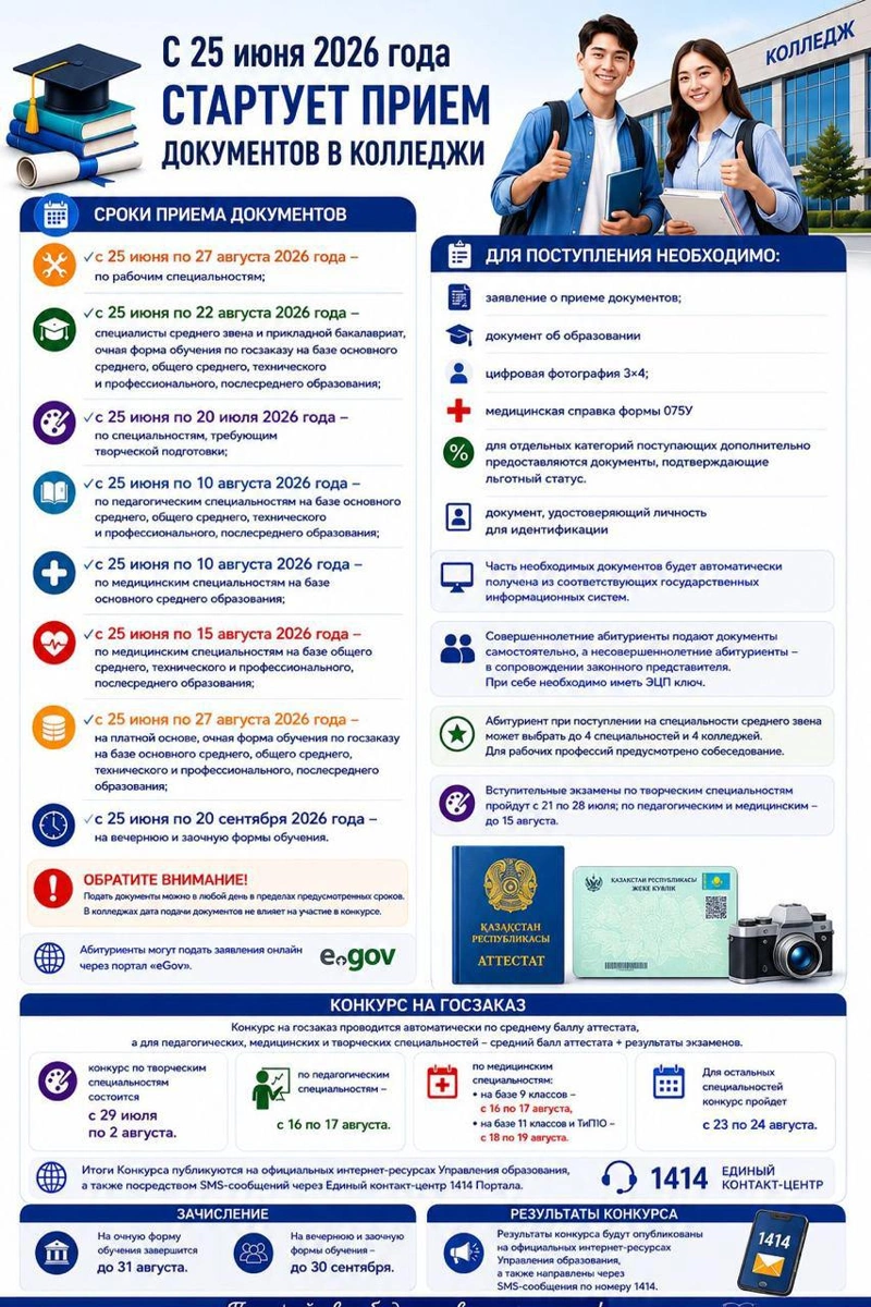 Конкурс грантов поступающим в колледжи