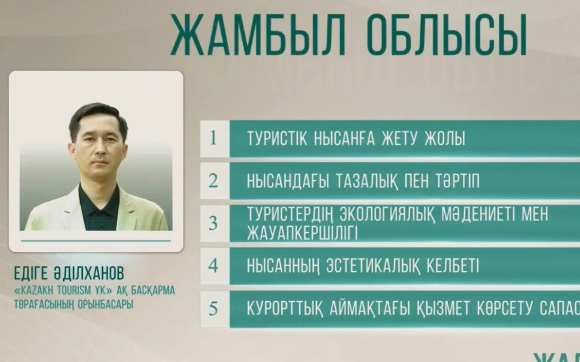 Едиге Адильханов