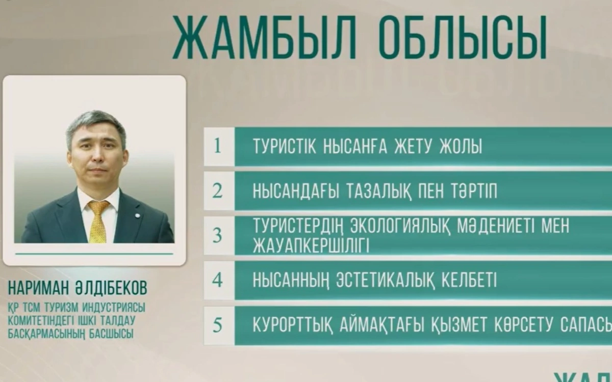 Нариман Альдибеков