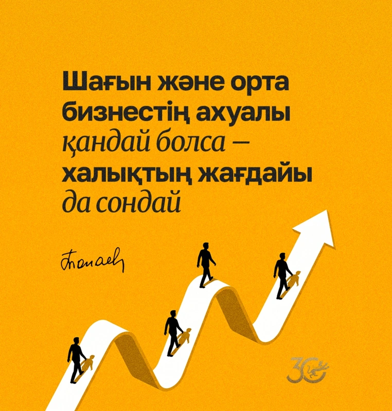 ц