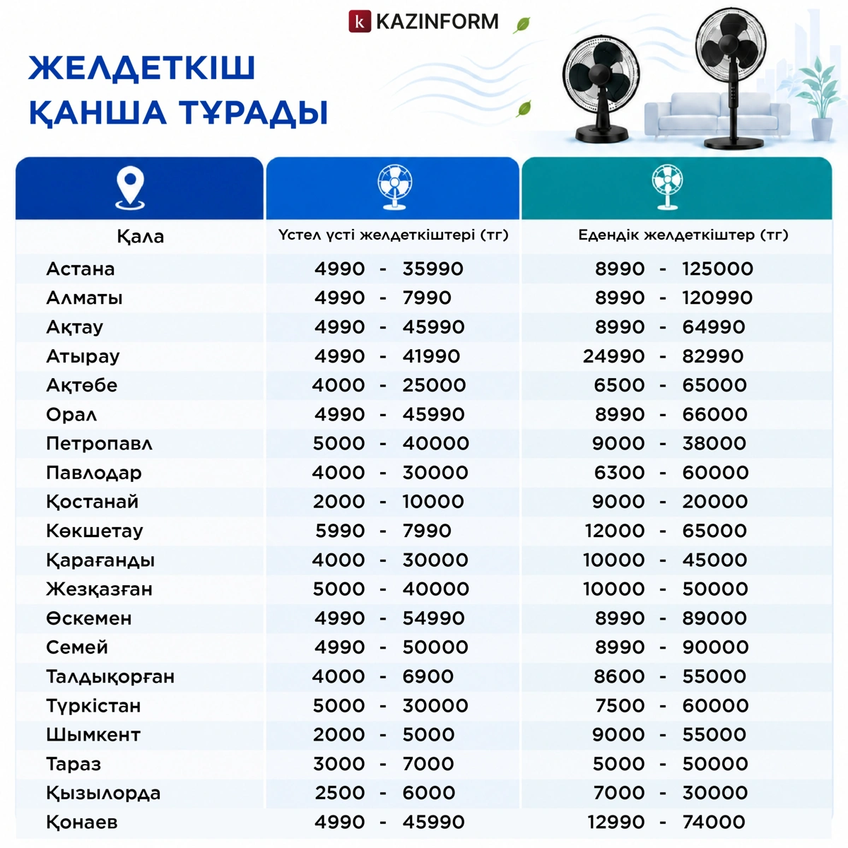 в