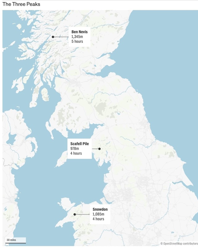 National Three Peaks 