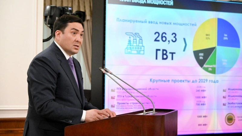 Қазақстан 2027 жылдан бастап электр энергиясы профицитін қалыптастыруды жоспарлап отыр