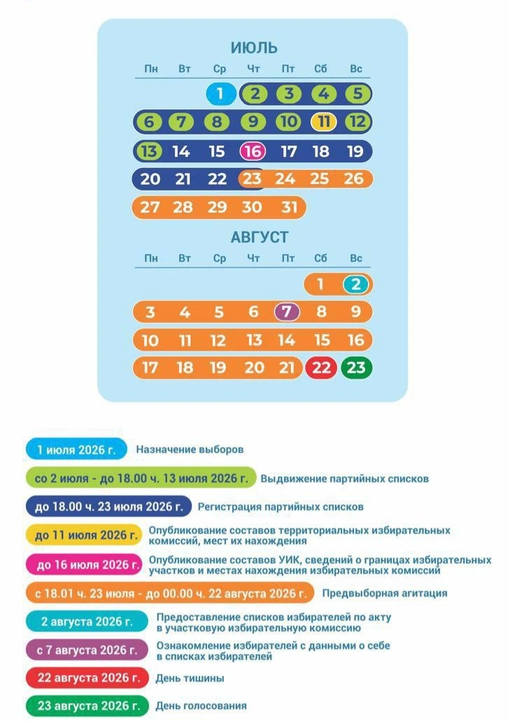ЦИК утвердил календарный план выборов депутатов Курултая 