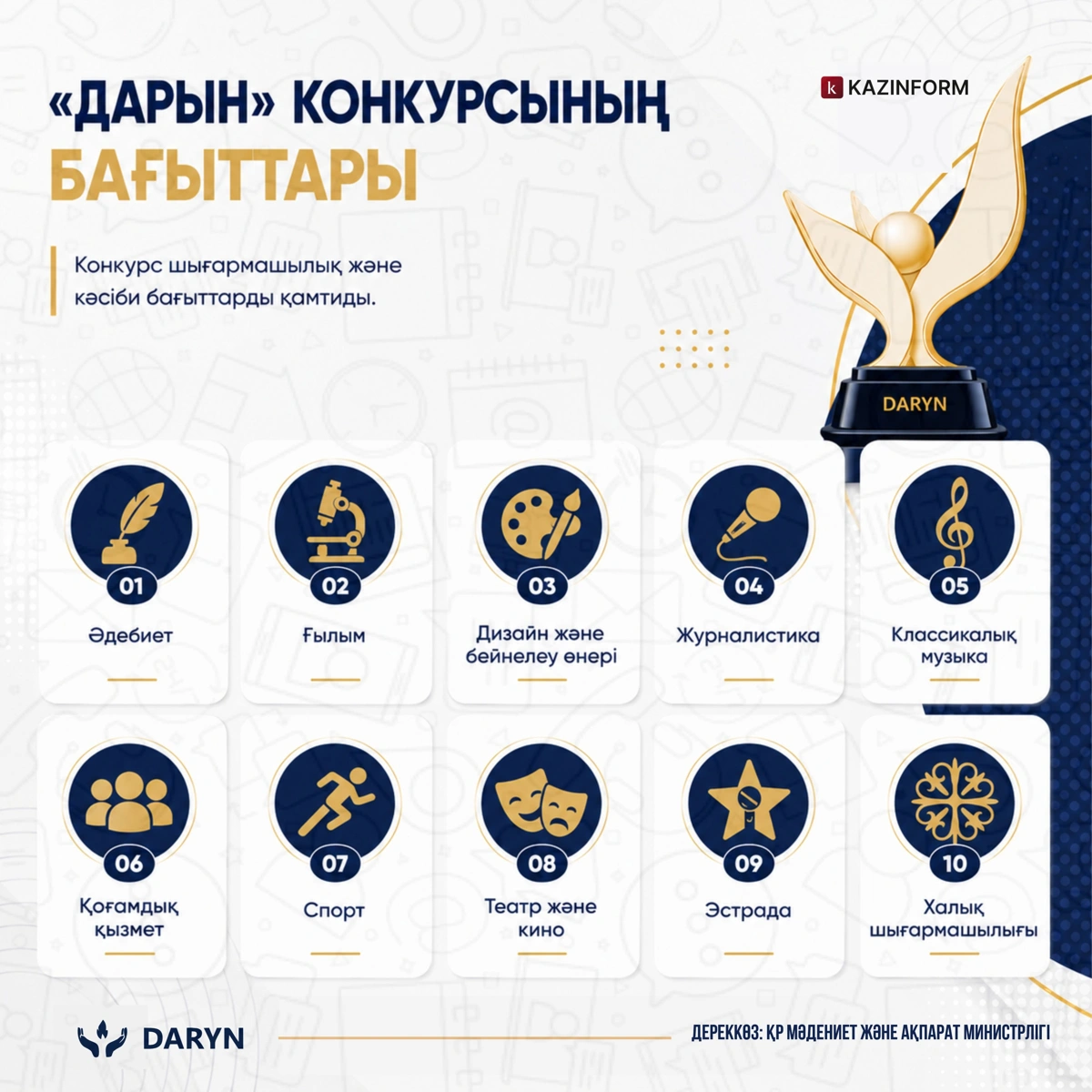 Дарын сыйлығы