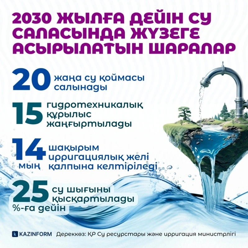 инфографика