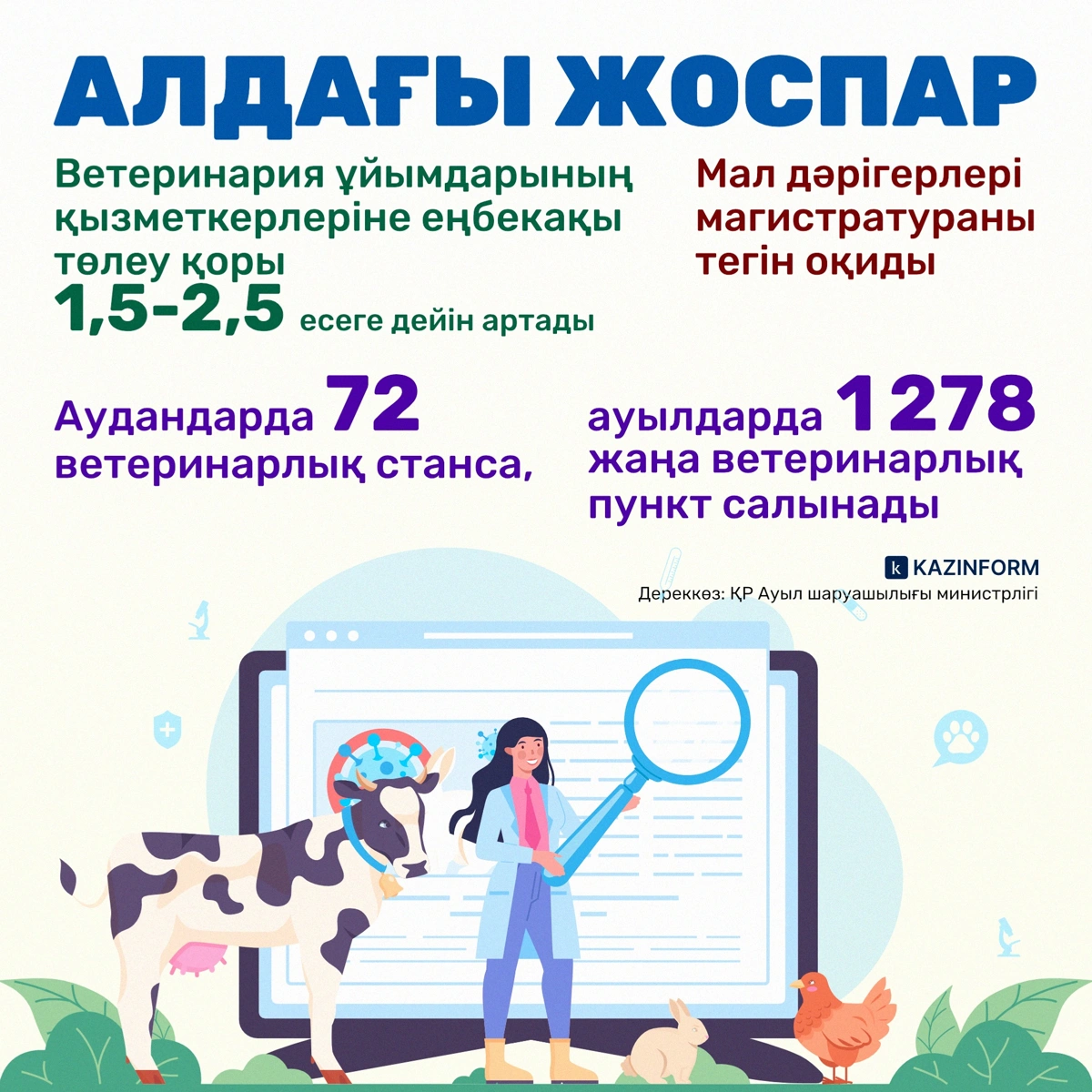 ч