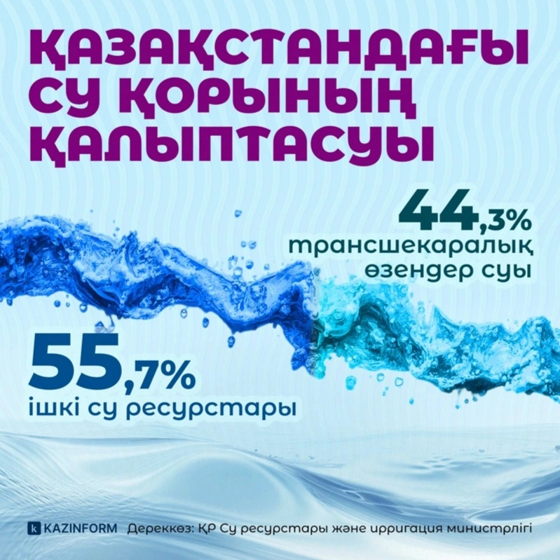 инфо