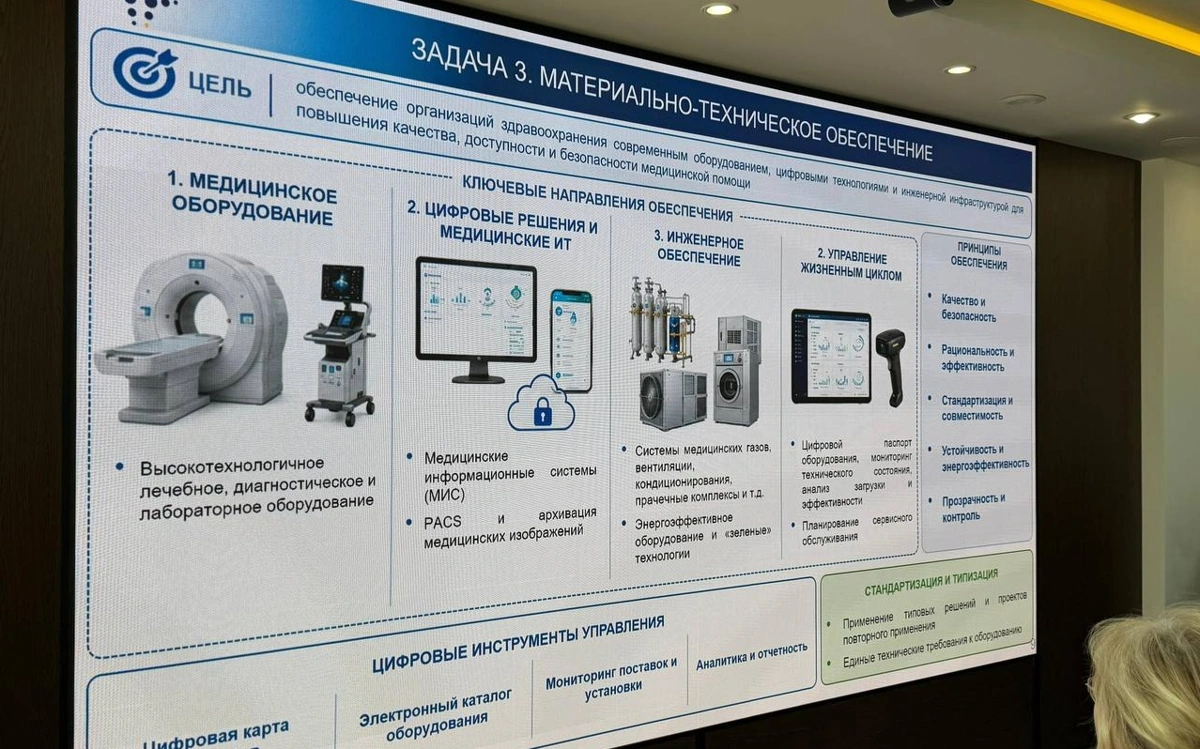 Елде бір мезетте 51 денсаулық сақтау нысанының құрылысы жүріп жатыр
