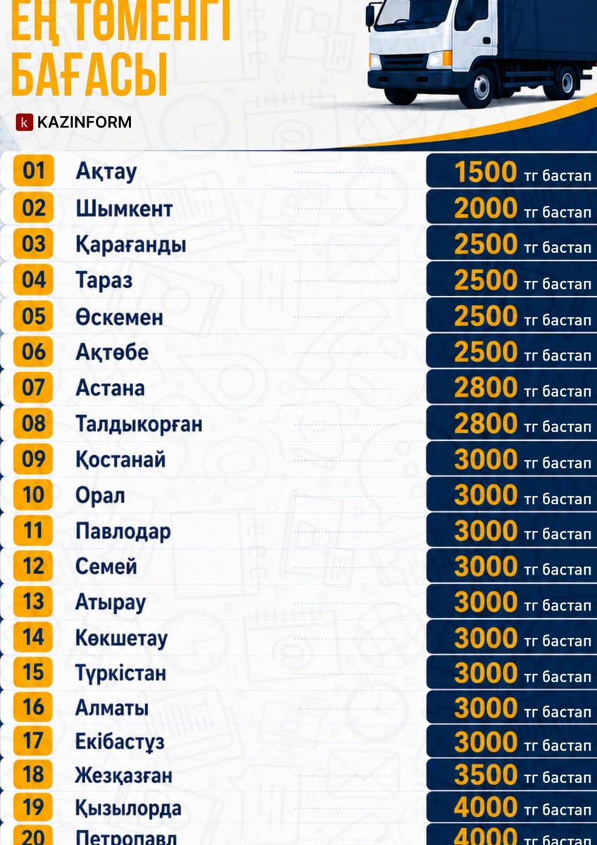 жүк тасымалының құны
