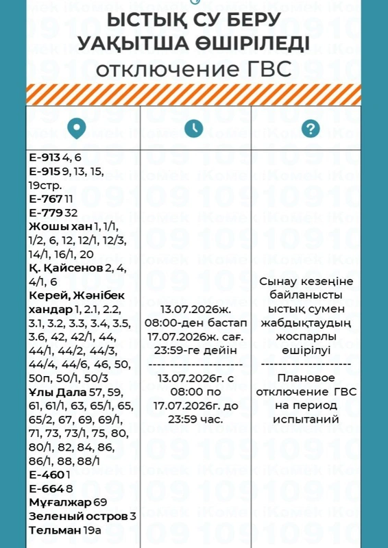 отключение водоснабжения